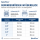 SpiceFlow Geräteanschlussstück/Wasserhahnanschluss | Chrom/Messing | 3/4 Zoll Innengewinde | 3/4 Zoll Schlauchanschluss mit Schlauchschellen