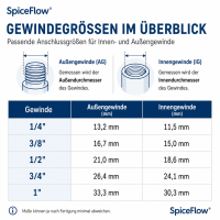 SpiceFlow Verteileranschlussstück 2-Fach | Chrom/Messing | Für 3/4 Zoll Außengewinde | 3/4 Zoll Innengewinde | 1/2 Zoll Gardena kompatibel Y-Verteiler | 2-Wege-Verteiler